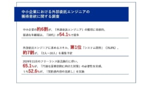 テーブル 中程度の精度で自動的に生成された説明