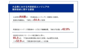 テーブル 中程度の精度で自動的に生成された説明